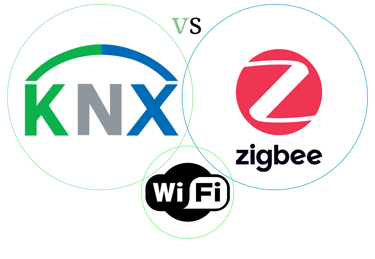 مقایسه‌ی پروتکل‌های ارتباطی KNX و Zigbee با فناوری Wi-Fi در سیستم‌های هوشمند ساختمان