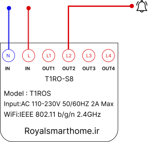 کلید لمسی زنگ رویال