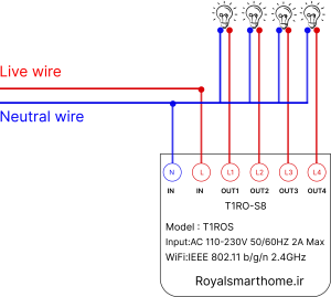 سیم بندی کلید لمسی رویال